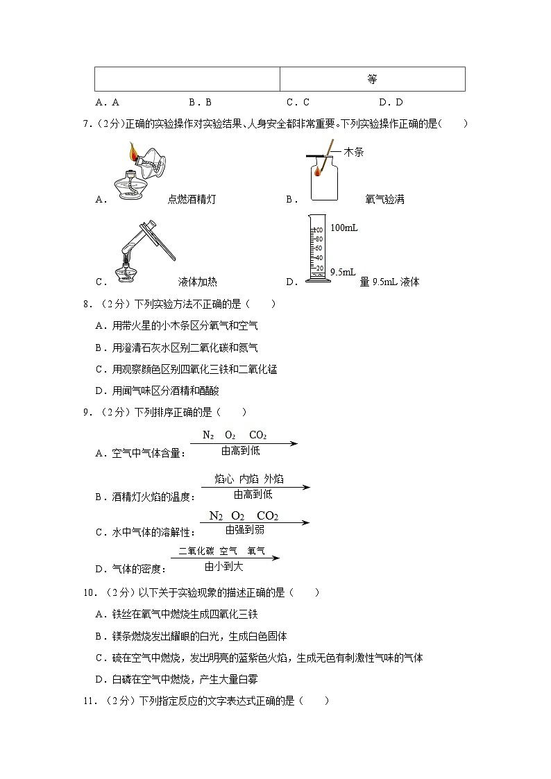 2023-2024学年江苏省镇江市九年级（上）第一次调研化学试卷第2页