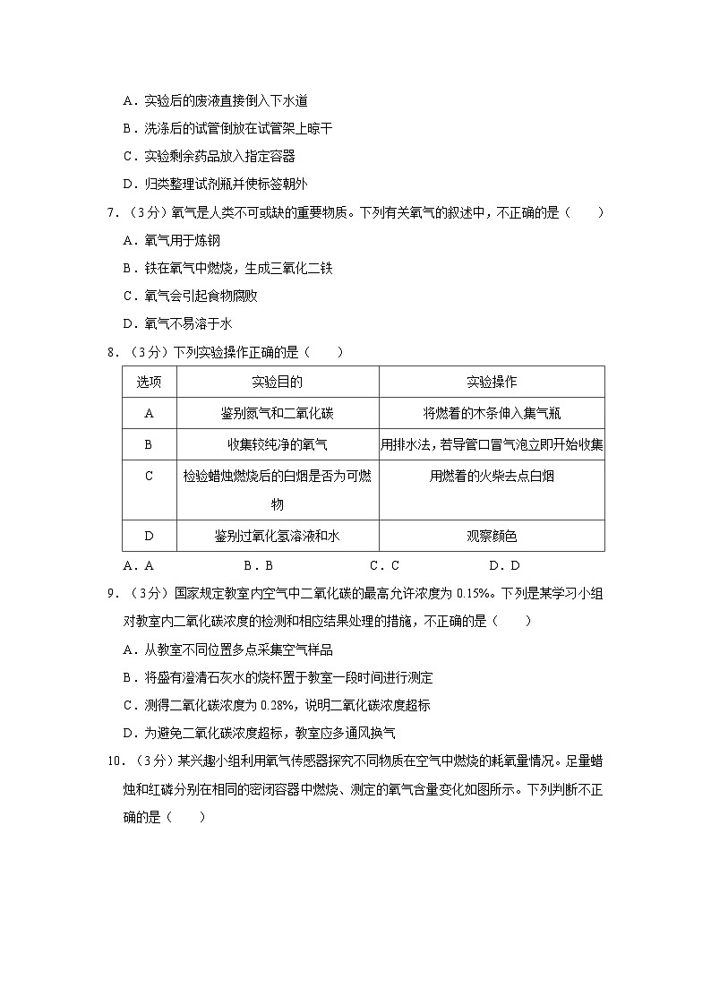 2023-2024学年福建省龙岩市长汀县六校九年级（上）第一次联考化学试卷第2页