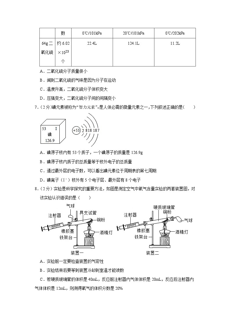 2022-2023学年山东省济宁市微山县九年级（上）期中化学试卷第2页
