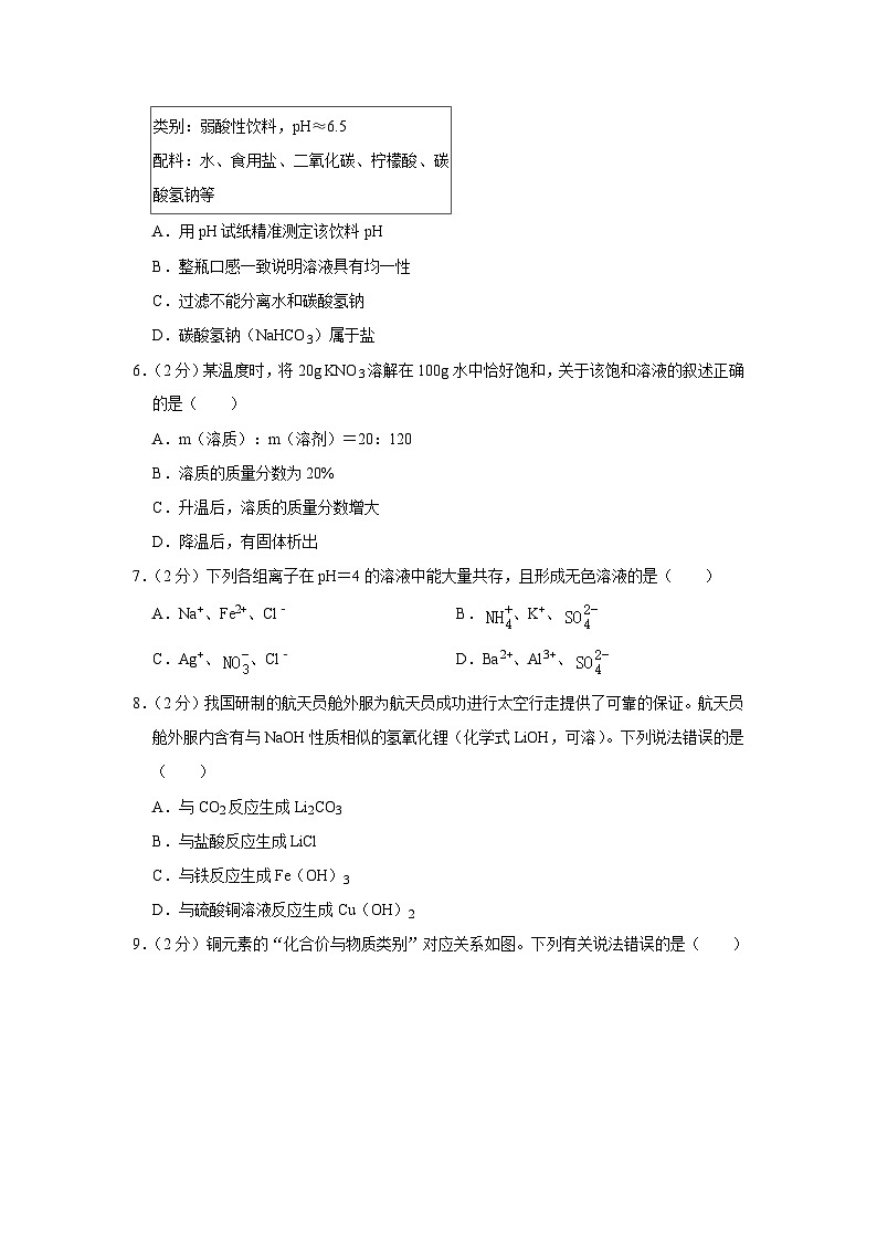 2023-2024学年山东省烟台市龙口市九年级（上）期中化学试卷（五四学制）第2页