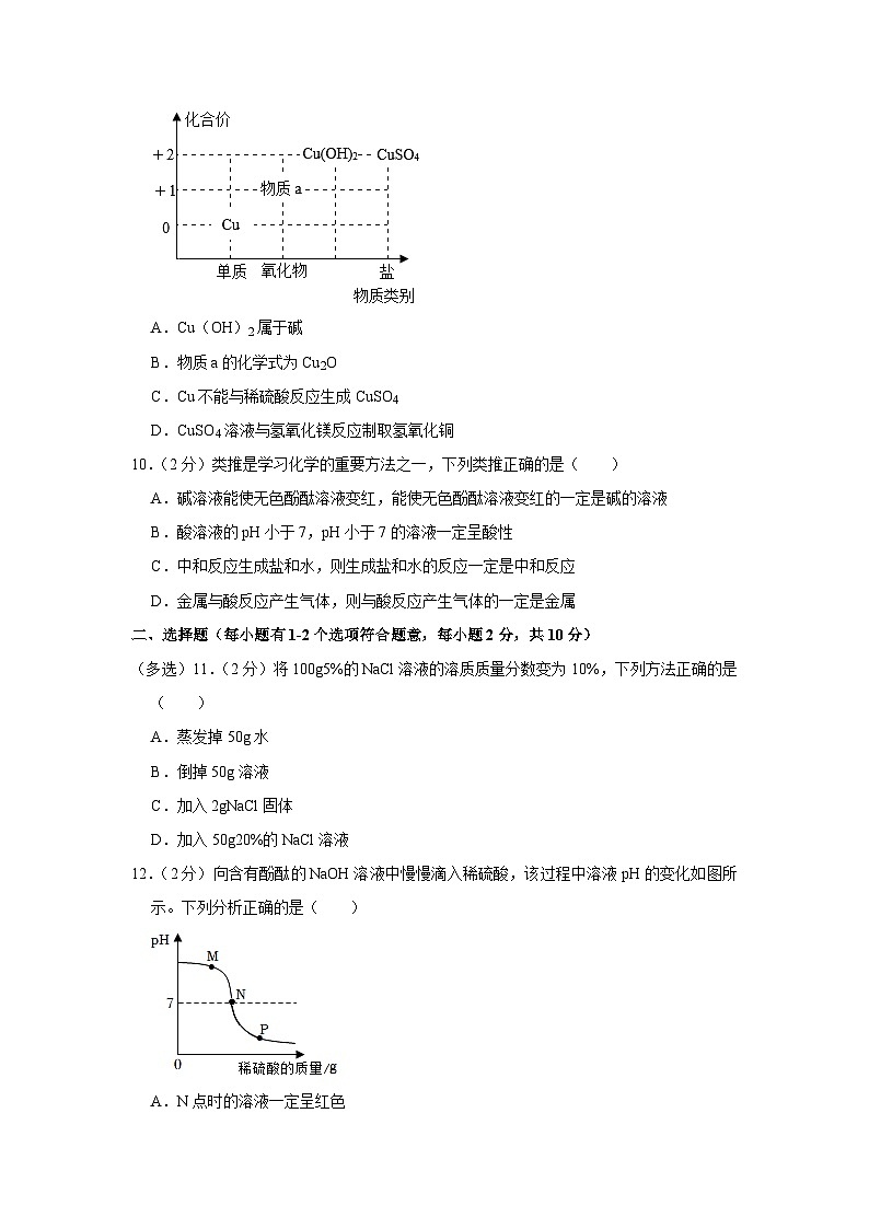 2023-2024学年山东省烟台市龙口市九年级（上）期中化学试卷（五四学制）第3页