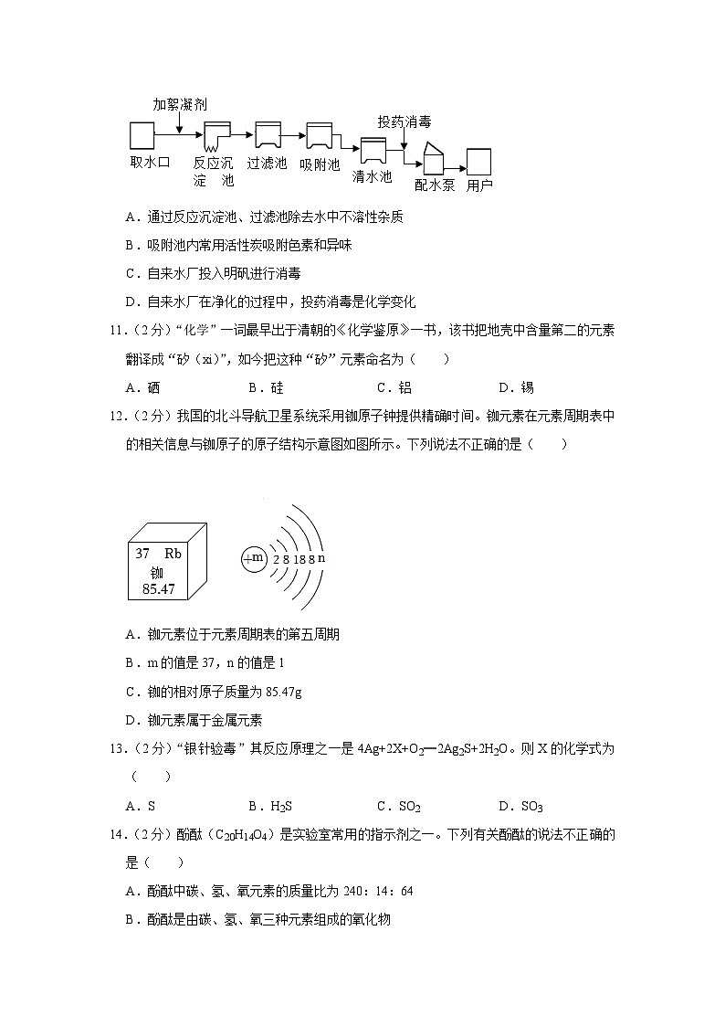 2023-2024学年山东省临沂市罗庄区九年级（上）期中化学试卷第3页
