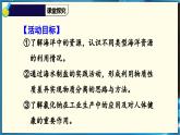 人教版（2024）九年級(jí)化學(xué)下冊(cè)-跨學(xué)科實(shí)踐活動(dòng)8 海洋資源的綜合利用與制鹽（課件+素材）