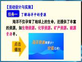 人教版（2024）九年級(jí)化學(xué)下冊(cè)-跨學(xué)科實(shí)踐活動(dòng)8 海洋資源的綜合利用與制鹽（課件+素材）