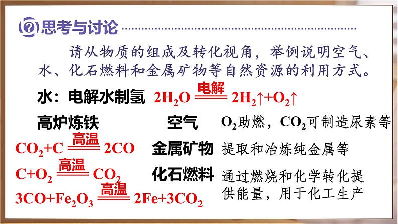 课题2 化学与可持续发展第3页