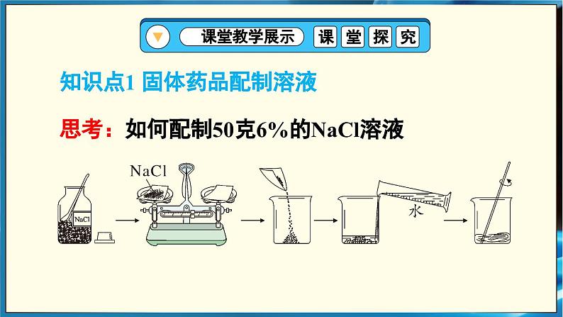 人教版（2024）九年级化学下册-实验活动6 一定溶质质量分数的氯化钠溶液的配制（课件+素材）06