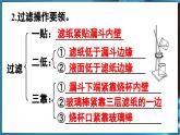 人教版（2024）九年级化学下册-实验活动7 粗盐中难溶性杂质的去除（课件+素材）