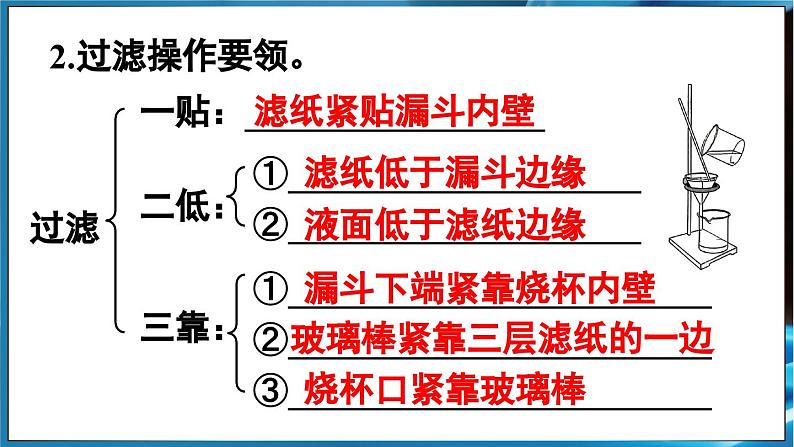 实验活动7 粗盐中难溶性杂质的去除第4页