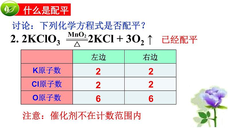 人教版九年级化学(2024)上册5.2《化学方程式：化学方程式的书写》课件第6页