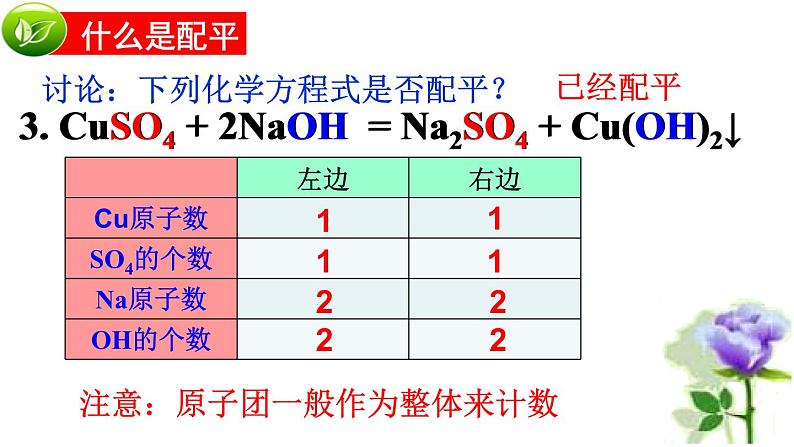 人教版九年级化学(2024)上册5.2《化学方程式：化学方程式的书写》课件第7页