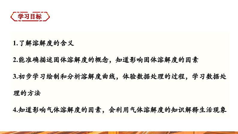 【新教材新课标】人教版九年级下册化学9.2.2  溶解度及溶解度曲线 课件第2页