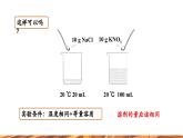 【新教材新课标】人教版九年级下册化学9.2.2  溶解度及溶解度曲线 课件