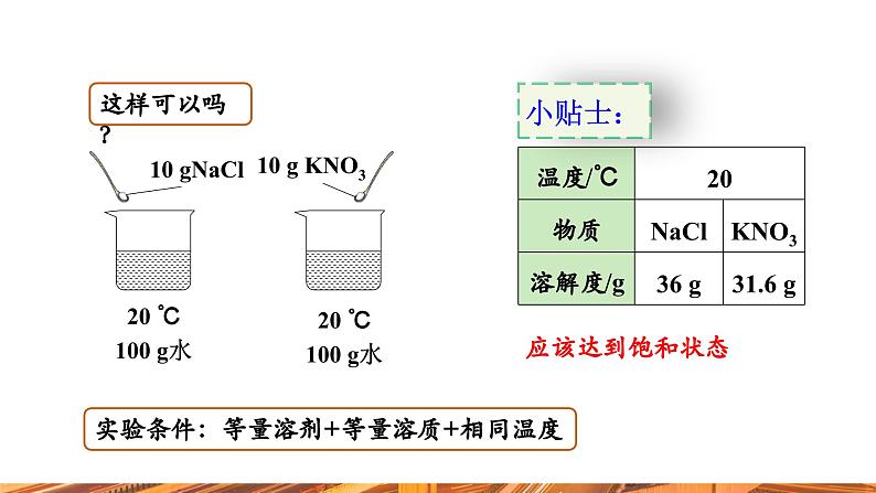 【新教材新课标】人教版九年级下册化学9.2.2  溶解度及溶解度曲线 课件第6页