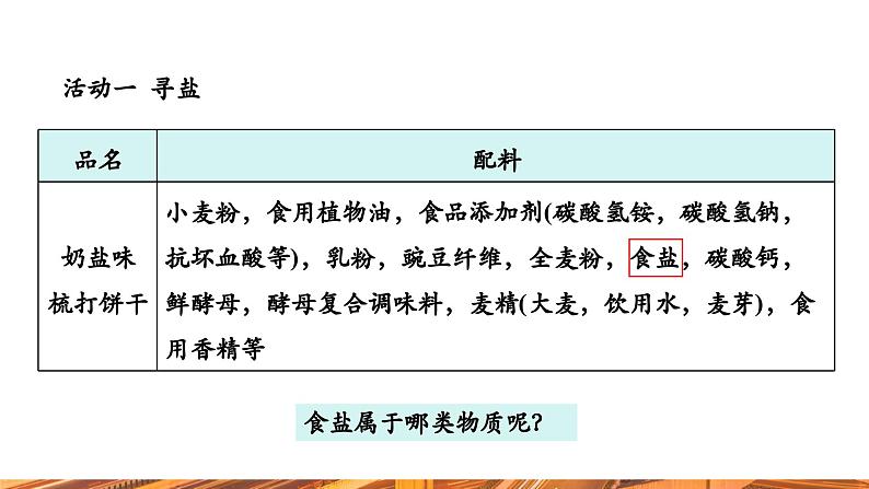 【新教材新课标】人教版九年级下册化学10.3.1  几种常见的盐 课件(内嵌视频)04