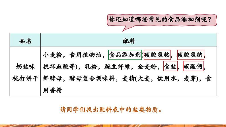 【新教材新课标】人教版九年级下册化学10.3.1  几种常见的盐 课件(内嵌视频)07