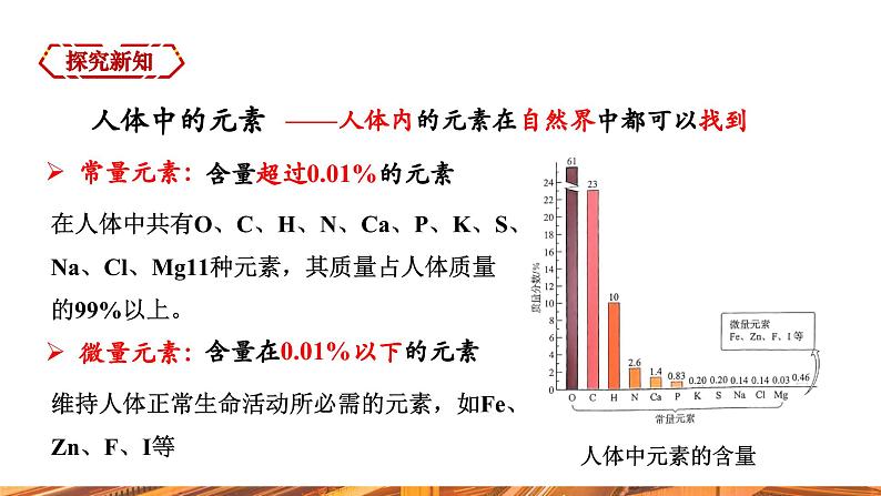 【新教材新课标】人教版九年级下册化学11.1 化学与人体健康 课件(内嵌视频)05