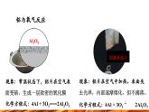 【新教材新课标】人教版九年级下册化学8.2.1  金属与氧气、稀盐酸、稀硫酸的反应课件(内嵌视频)
