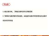 【新教材新課標(biāo)】人教版九年級(jí)下冊(cè)化學(xué)8.3.2  金屬資源保護(hù)課件(內(nèi)嵌視頻)
