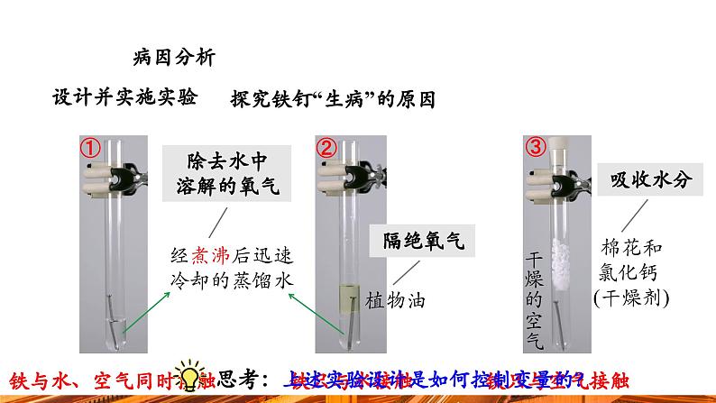 【新教材新课标】人教版九年级下册化学8.3.2  金属资源保护课件(内嵌视频)第7页