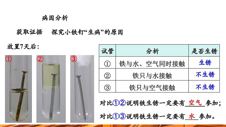 【新教材新课标】人教版九年级下册化学8.3.2  金属资源保护课件(内嵌视频)第8页