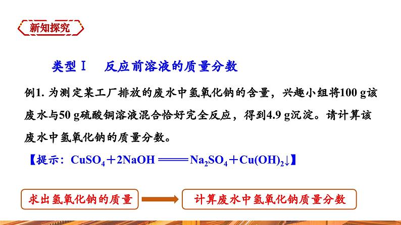 【新教材新课标】人教版九年级下册化学9.3.2 溶质质量分数的综合计算课件04