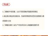 【新教材新课标】人教版九年级下册化学跨学科实践活动8  海洋资源的综合利用与制盐课件(内嵌视频)