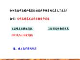 【新教材新课标】人教版九年级下册化学10.2.3 中和反应课件(内嵌视频)