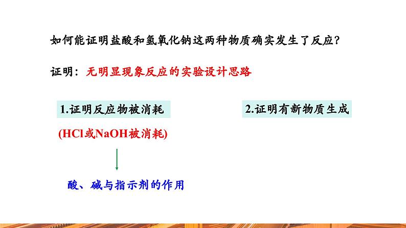 【新教材新课标】人教版九年级下册化学10.2.3 中和反应课件(内嵌视频)05