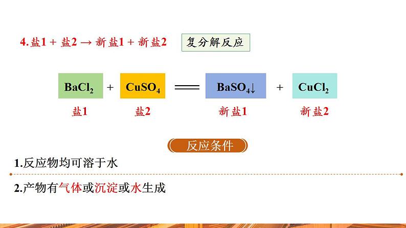 【新教材新课标】人教版九年级下册化学10.3.3 盐的化学性质 课件08