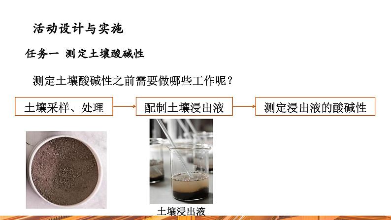 【新教材新课标】人教版九年级下册化学跨学科实践活动9  探究土壤酸碱性对植物生长的影响课件04