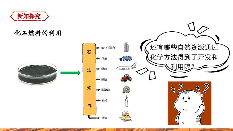 【新教材新课标】人教版九年级下册化学11.2化学与可持续发展 课件(内嵌视频)04