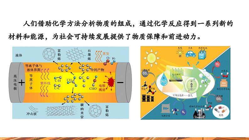 【新教材新课标】人教版九年级下册化学11.2化学与可持续发展 课件(内嵌视频)06