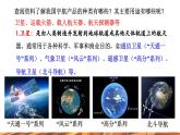 【新教材新課標(biāo)】人教版九年級(jí)下冊(cè)化學(xué)跨學(xué)科實(shí)踐活動(dòng)10  調(diào)查我國(guó)航天科技領(lǐng)域中新型材料、新型能源的應(yīng)用課件