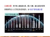 【新教材新課標(biāo)】人教版九年級(jí)下冊(cè)化學(xué)跨學(xué)科實(shí)踐活動(dòng)10  調(diào)查我國(guó)航天科技領(lǐng)域中新型材料、新型能源的應(yīng)用課件