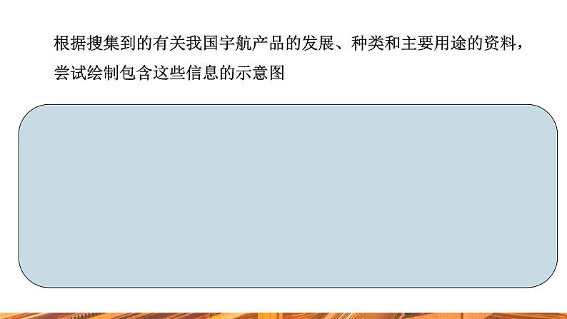 【新教材新课标】人教版九年级下册化学跨学科实践活动10  调查我国航天科技领域中新型材料、新型能源的应用课件第8页