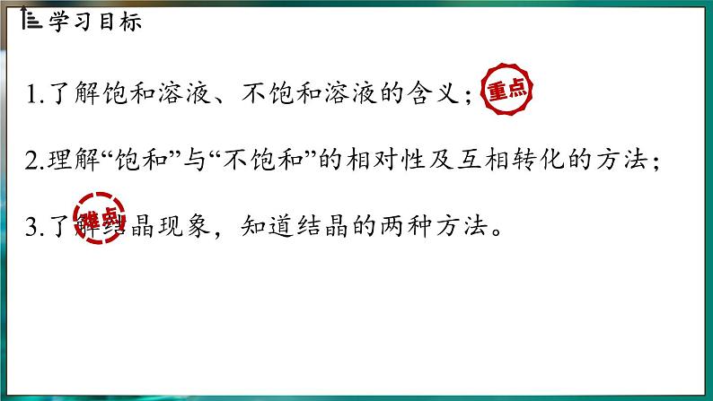 人教版（2024）九年级下册化学--9.2 溶解度（课件+素材）02