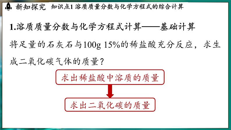 人教版（2024）九年级下册化学--9.3 溶质的质量分数（课件+素材）04