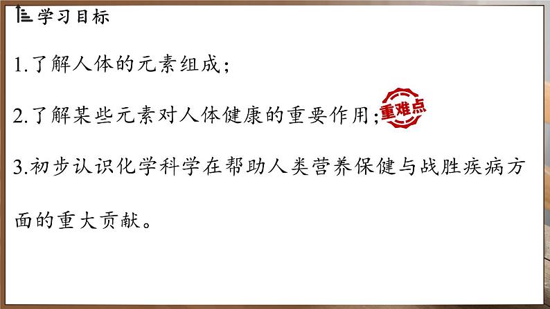 第十一单元 课题1 化学与人体健康（第一课时）第2页