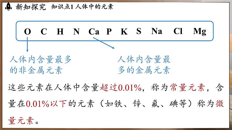 第十一单元 课题1 化学与人体健康（第一课时）第4页