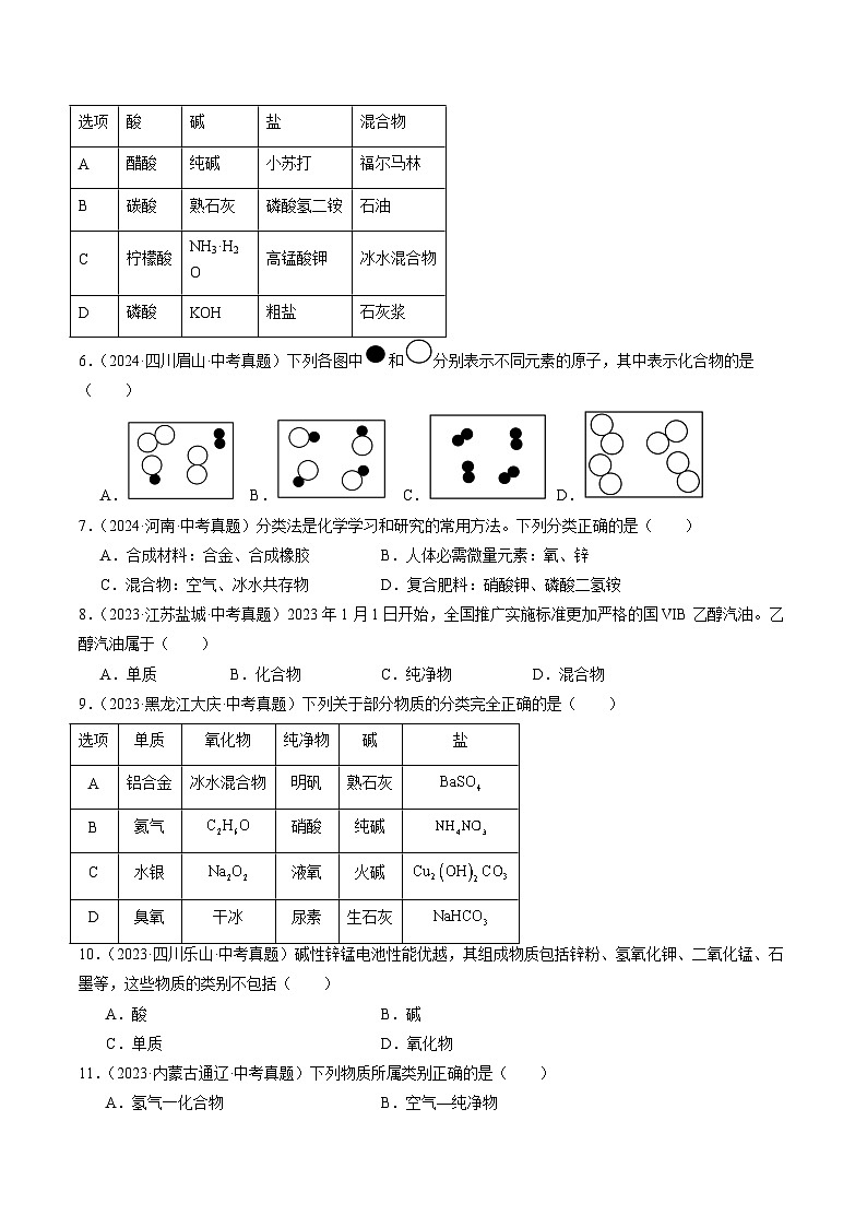 专题10 物质的分类 微粒构成物质-【真题汇编】2022-2024年中考化学真题分类汇编（全国通用）02
