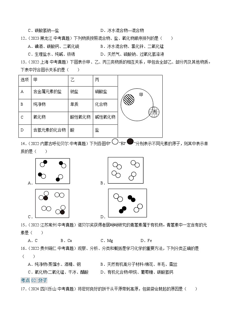 专题10 物质的分类 微粒构成物质-【真题汇编】2022-2024年中考化学真题分类汇编（全国通用）03