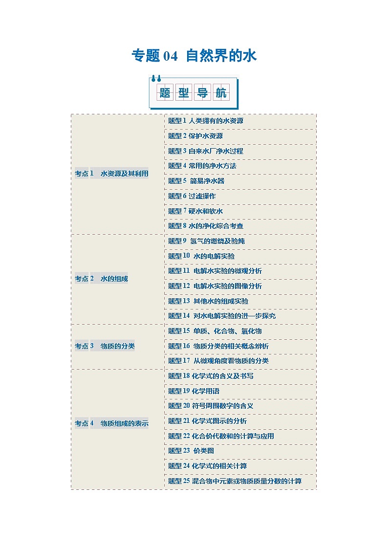 专题04 自然界的水（考题猜想）（25大题型）-2024-2025学年九年级化学上学期期中考点大串讲（人教版2024）第1页
