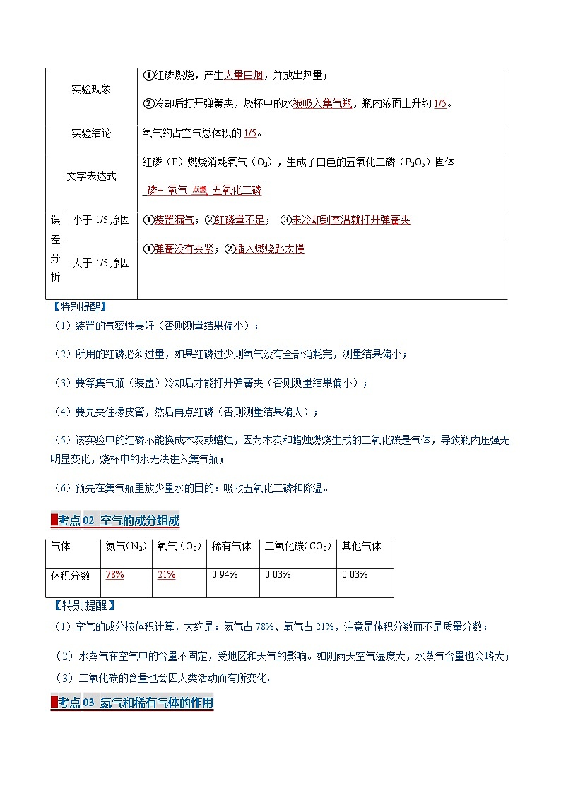 专题02 空气（考点清单）（讲+练）-2024-2025学年九年级化学上学期期中考点大串讲（科粤版2024）02