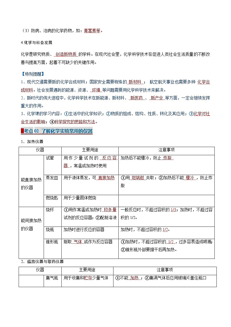 专题01 大家都来学化学（考点清单）（讲+练）-2024-2025学年九年级化学上学期期中考点大串讲（科粤版2024）02