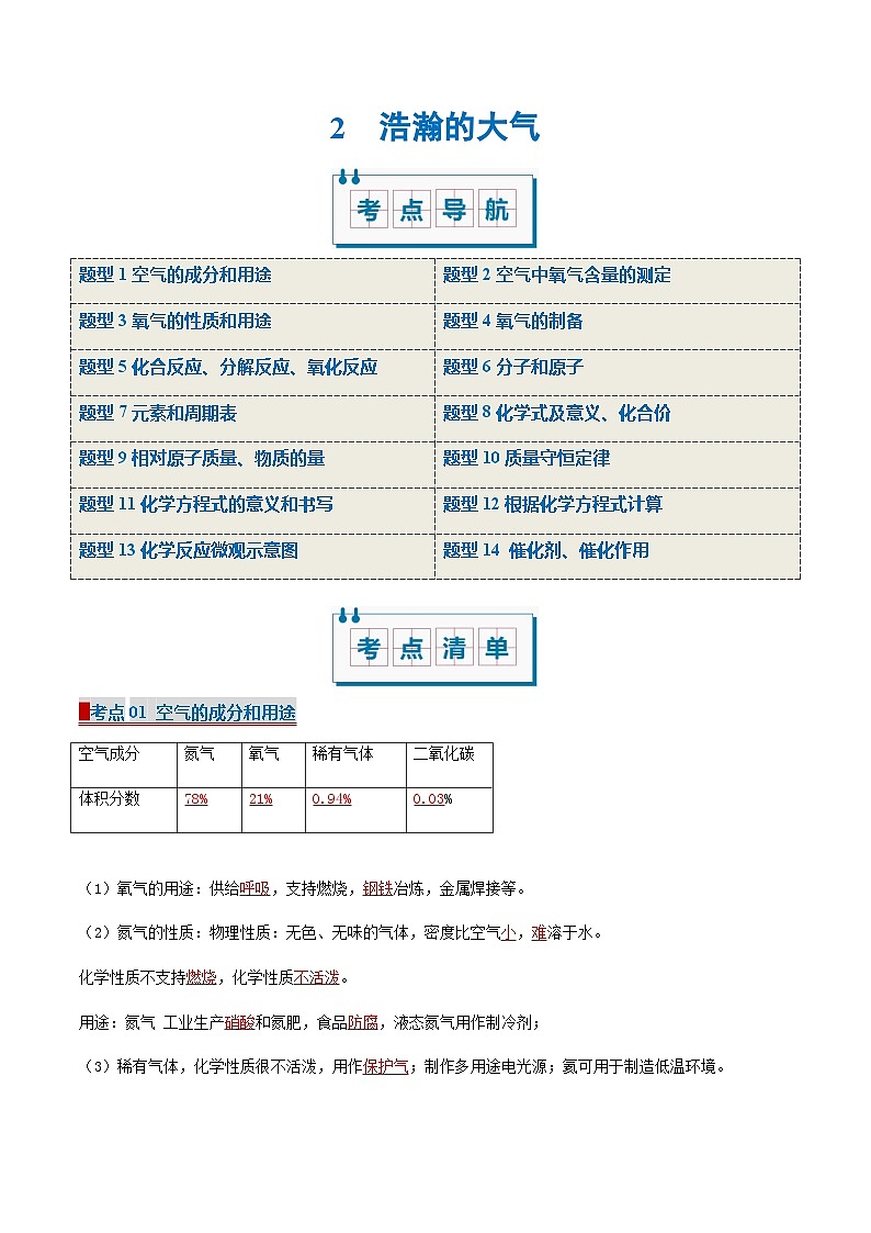 2 浩瀚的大气（考点清单）（讲+练）-2024-2025学年九年级化学上学期期中考点大串讲（沪教版·上海）01