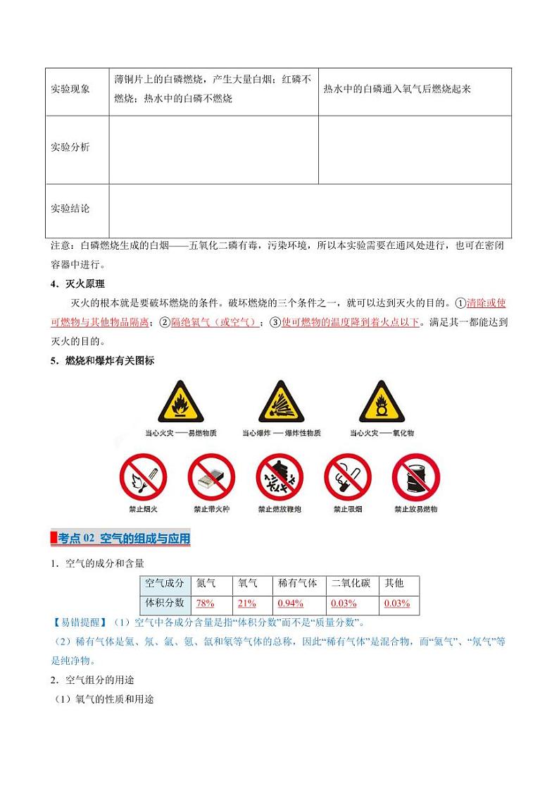 第二章 揭示燃烧奥秘（考点清单）（讲+练）-2024-2025学年九年级化学上学期期中考点大串讲（北京版2024）第2页