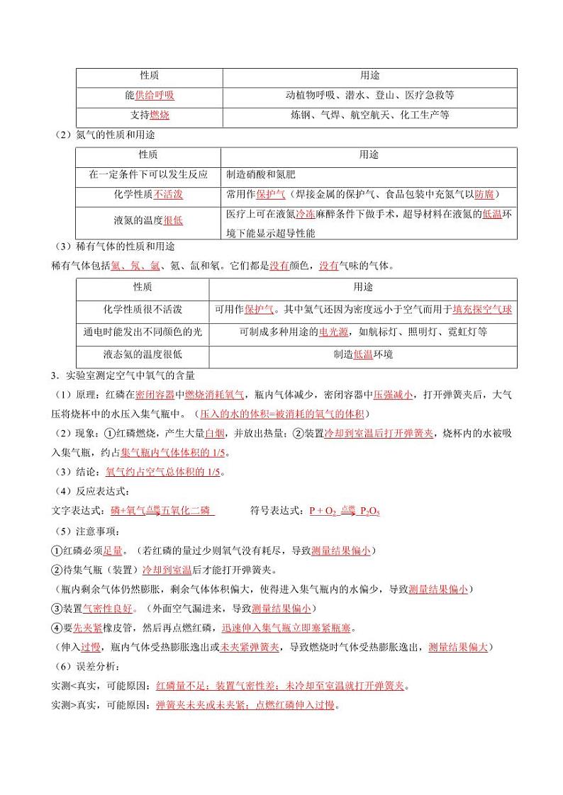 第二章 揭示燃烧奥秘（考点清单）（讲+练）-2024-2025学年九年级化学上学期期中考点大串讲（北京版2024）第3页