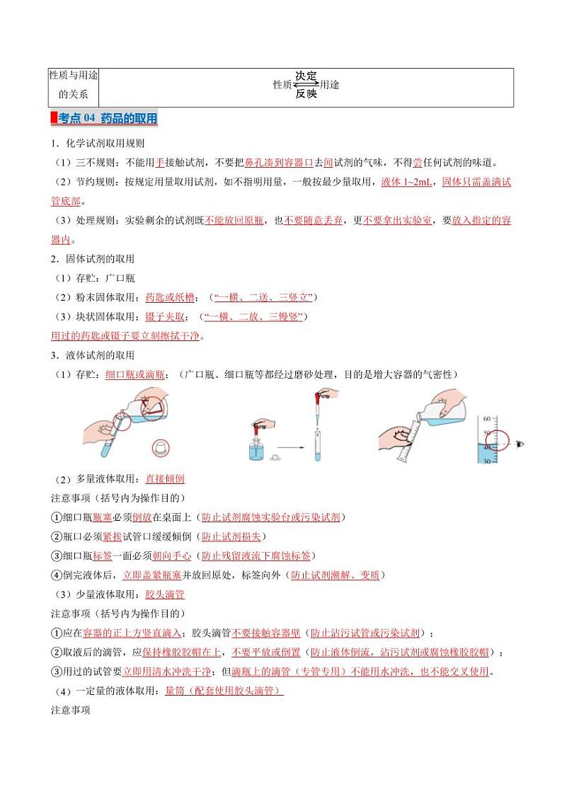 第一章 启航化学之旅（考点清单）（讲+练）-2024-2025学年九年级化学上学期期中考点大串讲（北京版2024）03