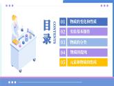1  化学的魅力（考点串讲PPT）-2024-2025学年九年级化学上学期期中考点大串讲（沪教版·上海）