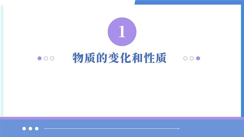 1  化学的魅力（考点串讲PPT）-2024-2025学年九年级化学上学期期中考点大串讲（沪教版·上海）04